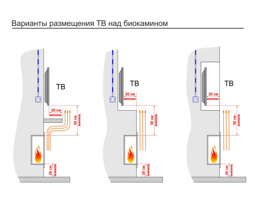 Топливный блок Good Fire 1300 МУ