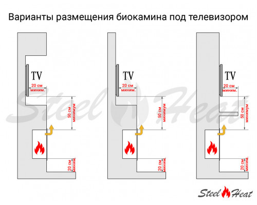 Биокамин напольный SteelHeat TETRISE 900 серый